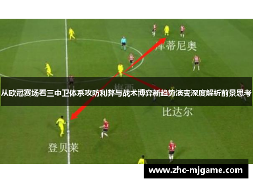 从欧冠赛场看三中卫体系攻防利弊与战术博弈新趋势演变深度解析前景思考