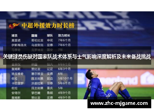 关键球员伤缺对国家队战术体系与士气影响深度解析及未来备战挑战