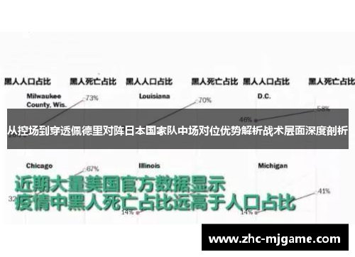 从控场到穿透佩德里对阵日本国家队中场对位优势解析战术层面深度剖析