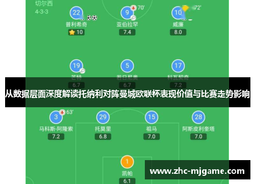 从数据层面深度解读托纳利对阵曼城欧联杯表现价值与比赛走势影响
