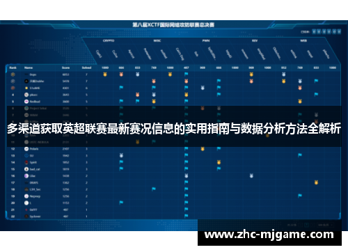 多渠道获取英超联赛最新赛况信息的实用指南与数据分析方法全解析
