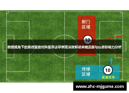数据视角下的莫德里奇对阵里昂法甲表现深度解读关键贡献与比赛影响力分析 数据视角下的莫德里奇对阵里昂法甲表现深度解读关键贡献与比赛影响力分析