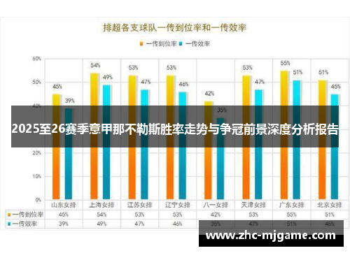 2025至26赛季意甲那不勒斯胜率走势与争冠前景深度分析报告 2025至26赛季意甲那不勒斯胜率走势与争冠前景深度分析报告