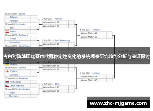 吉鲁对阵韩国比赛中欧冠稳定性变化的系统观察研究趋势分析与实证探讨 吉鲁对阵韩国比赛中欧冠稳定性变化的系统观察研究趋势分析与实证探讨