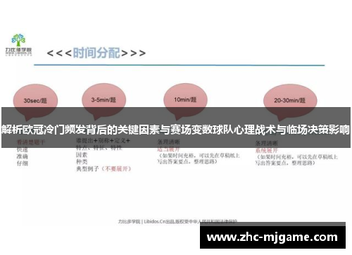 解析欧冠冷门频发背后的关键因素与赛场变数球队心理战术与临场决策影响