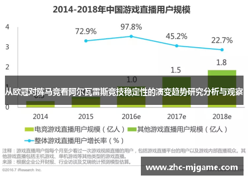从欧冠对阵马竞看阿尔瓦雷斯竞技稳定性的演变趋势研究分析与观察