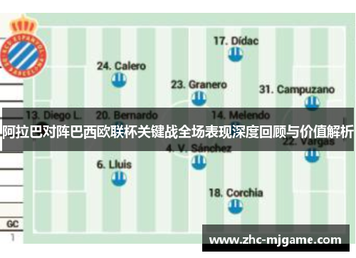 阿拉巴对阵巴西欧联杯关键战全场表现深度回顾与价值解析