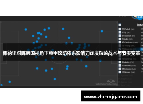 佩德里对阵韩国视角下意甲攻防体系影响力深度解读战术与节奏变革 佩德里对阵韩国视角下意甲攻防体系影响力深度解读战术与节奏变革