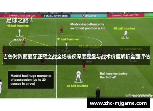 吉鲁对阵葡萄牙亚冠之战全场表现深度复盘与战术价值解析全面评估