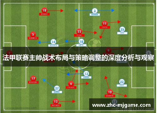 法甲联赛主帅战术布局与策略调整的深度分析与观察