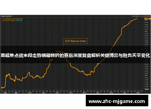 英超焦点战末段走势暗藏转折的赛后深度复盘解析关键博弈与胜负天平变化 英超焦点战末段走势暗藏转折的赛后深度复盘解析关键博弈与胜负天平变化